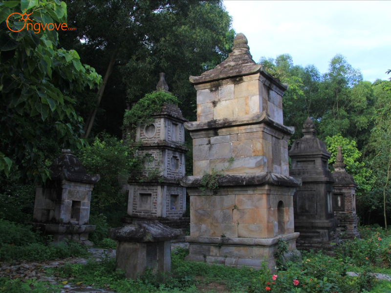 Buổi chiều
