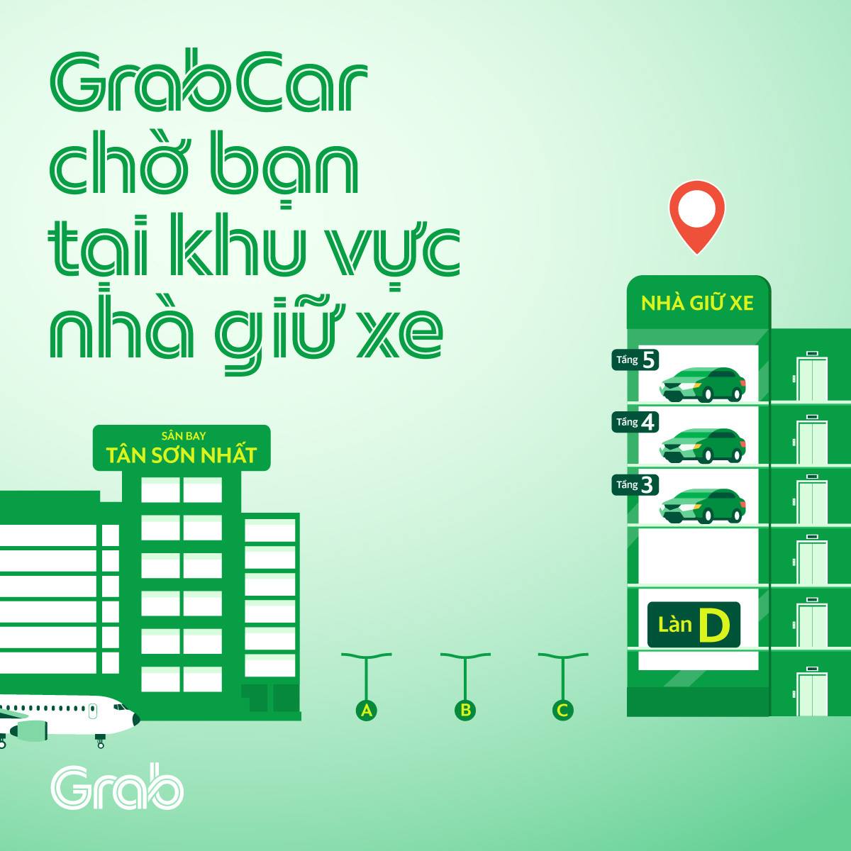 Sử dụng Grab/Gojek tại sân bay Tân Sơn Nhất có dễ dàng không và điểm đón xe chính xác ở đâu?