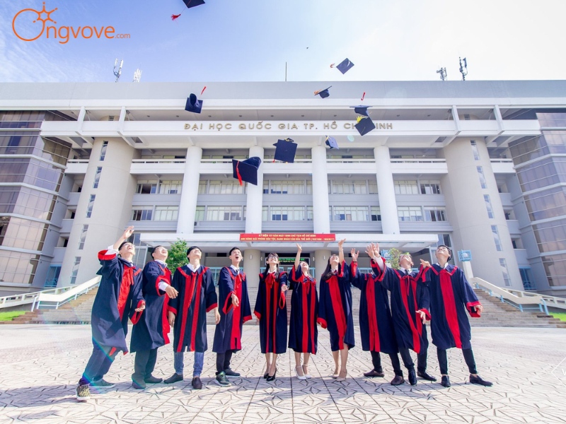 Các Đơn Vị Thành Viên Đại học Quốc gia TP.HCM